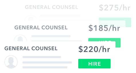 upcounsel promo code|Top Attorneys on Demand: Online Business Legal Services, Advice, Fre.
